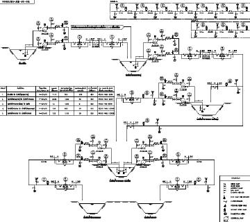 Raw Water Pipeline from Si Yat Reservoir to Amata Industrial Estate Project