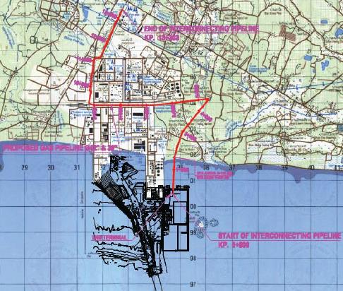 The Interconnecting Pipeline Project